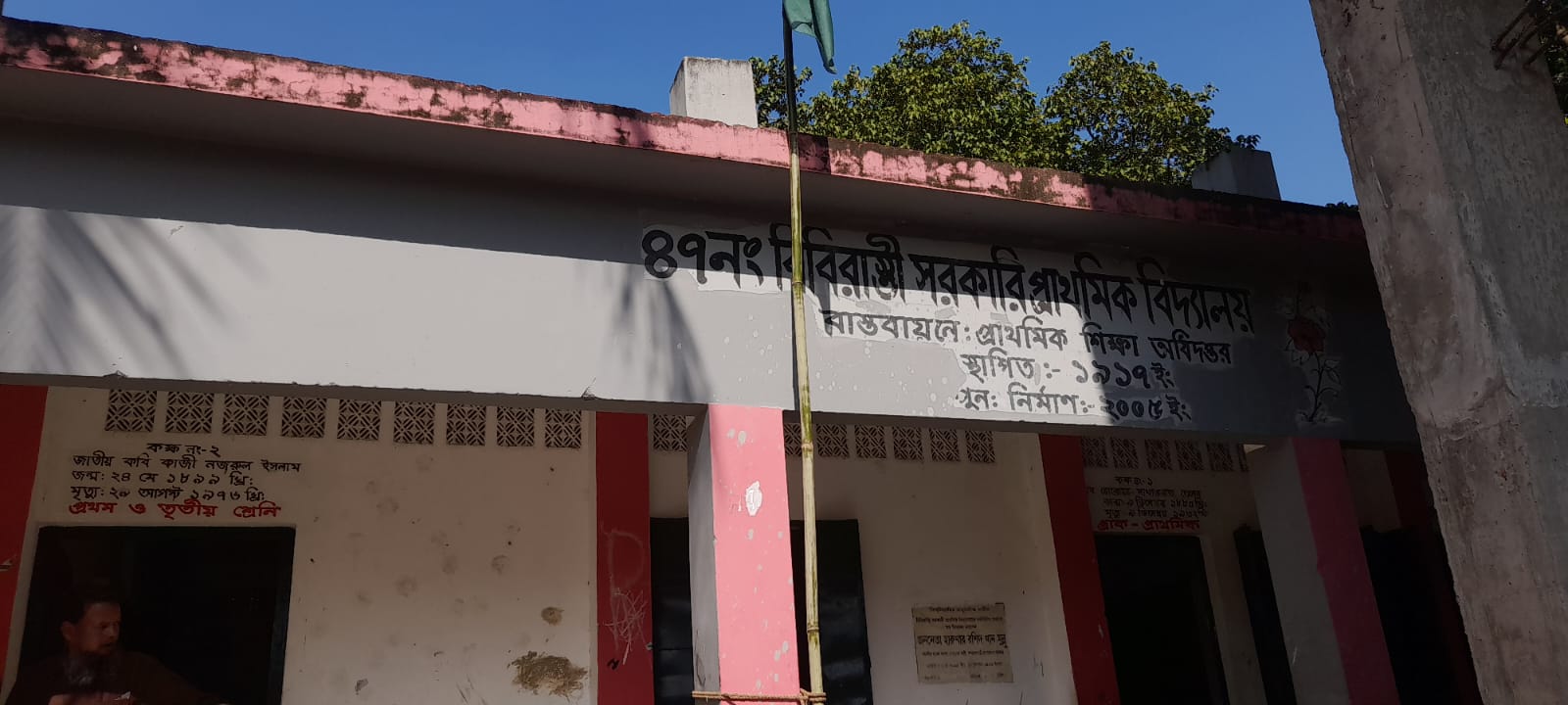 শিক্ষা প্রতিষ্ঠান যদি হয় নেশা আখড়া, তাহলে শিক্ষা ব্যবস্থার কি হবে?